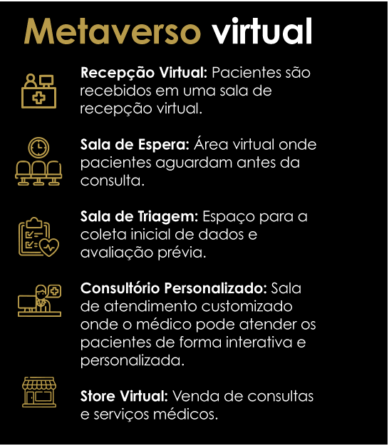 Metaverso Virtual